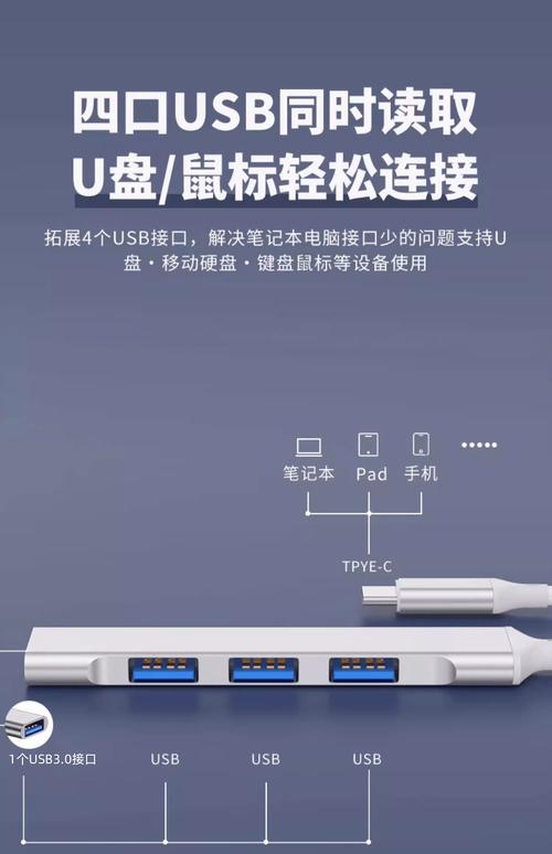 usb驅(qū)動(dòng)下載工具，usb驅(qū)動(dòng)下載后怎么用